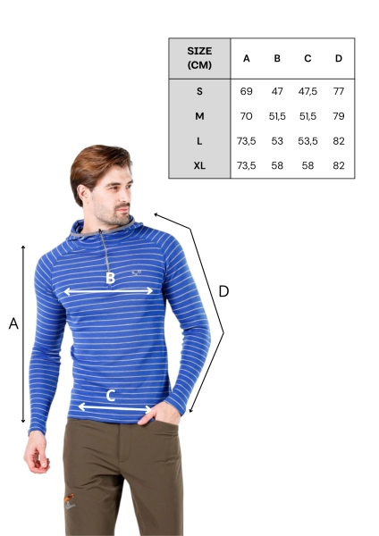 Thor Hoodie Blue.png
